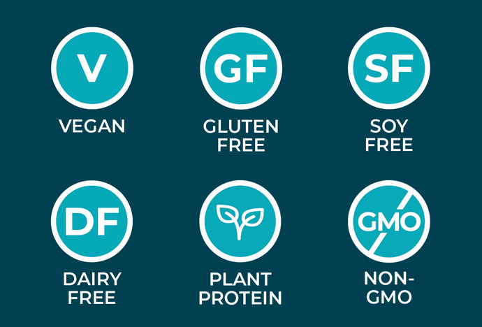 Nutritional Icons